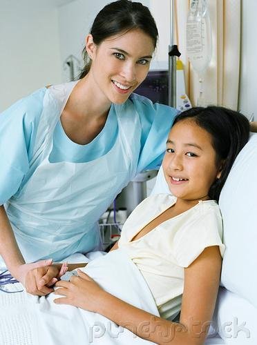 Nursing Assistants - Assisting With The Physical Examination