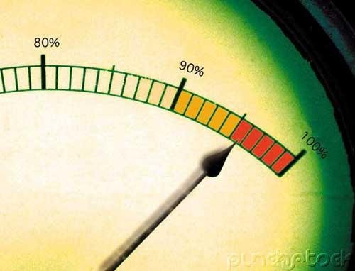 Measurement