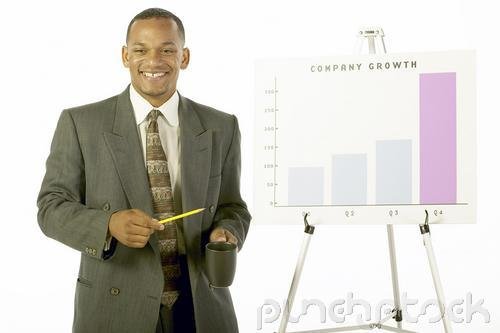 Principles Of Administration & Management