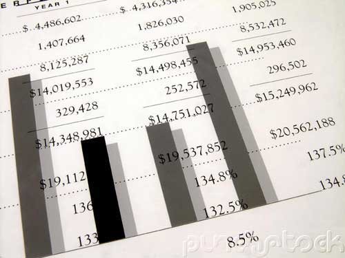 Principles Of Food - Beverage & Labor Cost Controls - Part I