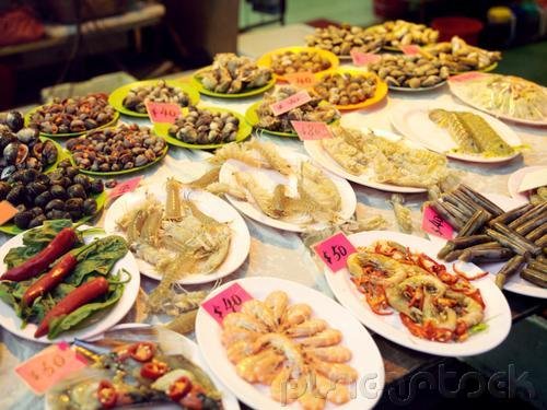 Food Control - Controlling Food Sales