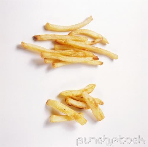Food Production Control I: Portions