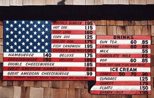 Menu Pricing & Strategy - Guidelines For Success