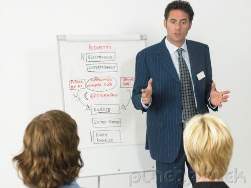 Menu Pricing & Strategy - Marketing Strategies