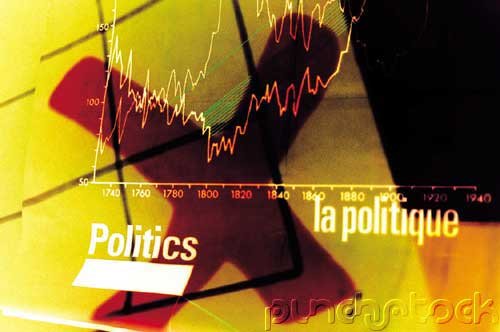 American Political Behavior - Similarities & Differences In Political Behavior