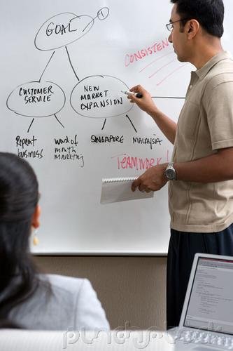 The Essentials Of Design - Designing Effective Output