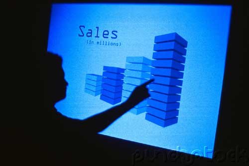 Economics - Social Science - The Production - Distribution & Consumption Of Goods & Services