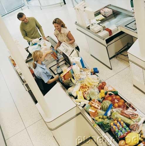 Economics - Practical Economics - Buying The Necessities - Food & Clothing