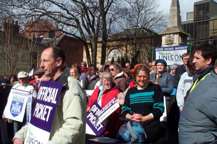 Development Of Collective Bargaining
