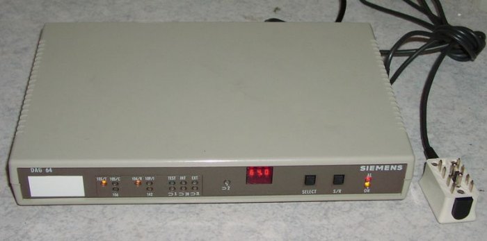 The Principles Of Computer Networking - Network Service & Interface
