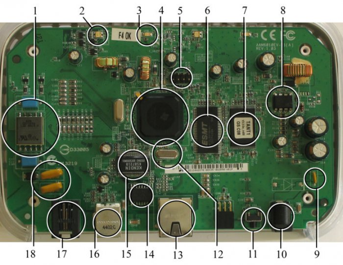 Receiving Data In The Transport Layer, UDP & TCP - Volume 9
