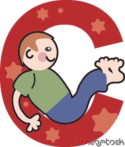Introduction To The C Language