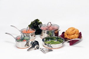 Cookware With Copper Bottom