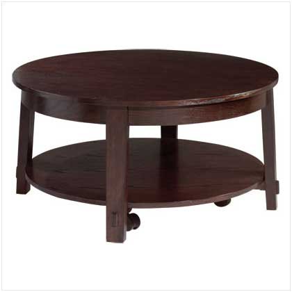 Round Living Room Tables