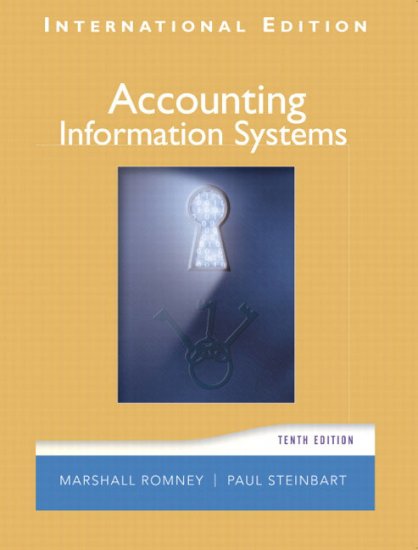 Accounting Information System