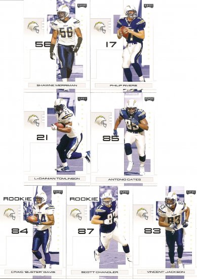 2007 San Diego Chargers NFL Playoffs Team Set