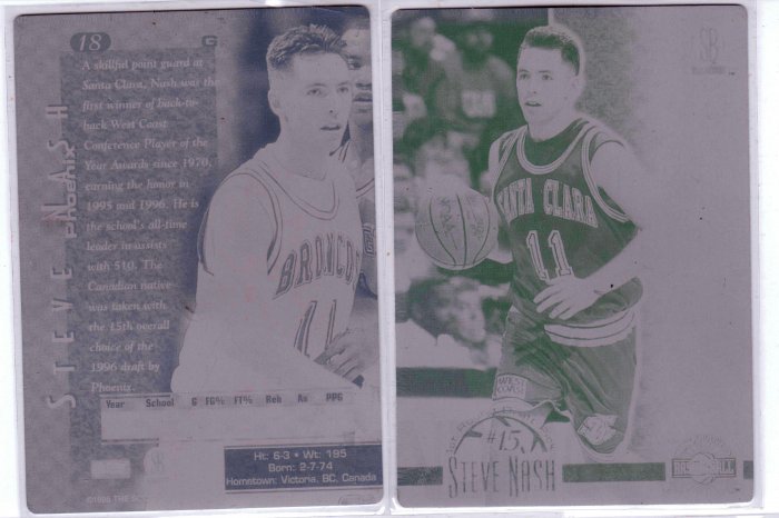 1996 Steve Nash Scoreboard Plates Front and Back - 1/1 - RC Rookie