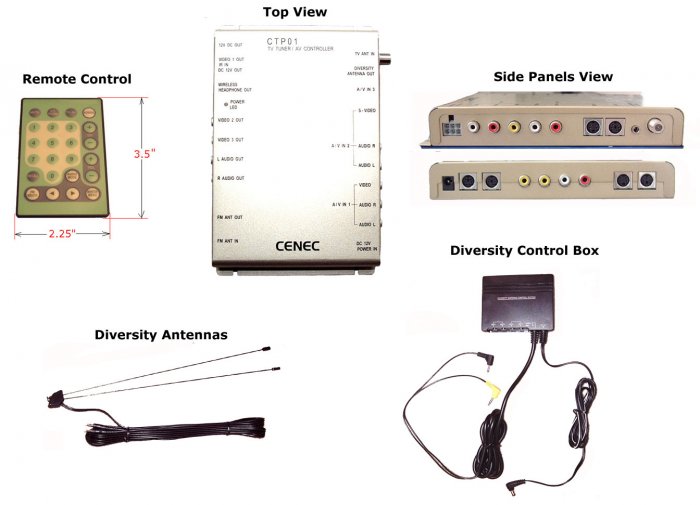 A-V Controller with TV Tuner