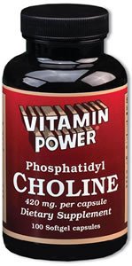 Phosphatidyl Choline Softgels 250 Capsules 169U