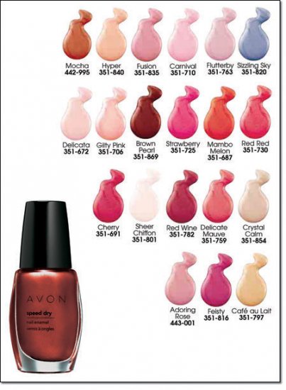 SPEED DRY Nail Enamel - Shimmers - Gilty Pink(C)