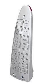 Surfboard Remote Control