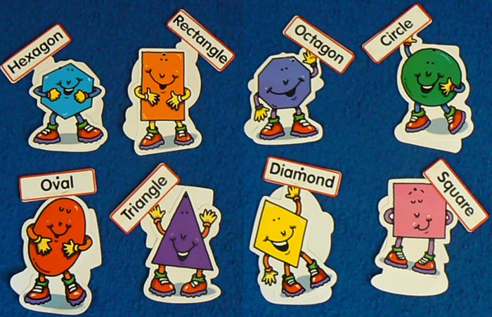 SHAPE BULLETIN BOARD SET - FREE SHIPPING