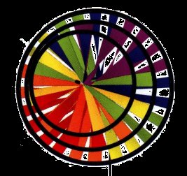 RAINBOW PINWHEEL