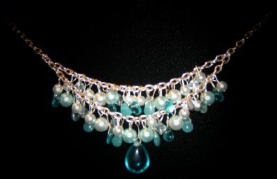 Turquoise Glass