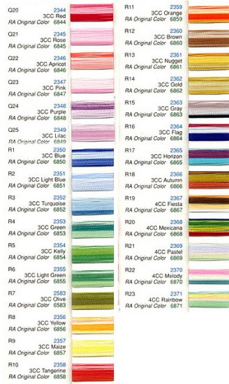 Robison-Anton Variegated Rayon Machine Embroidery Thread Set (1 mini-king cone)