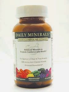 Daily Minerals 90 tabs