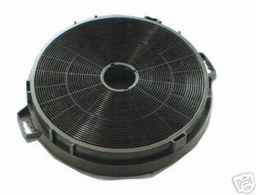 One set of charcoal filters for ventless installation for range hood