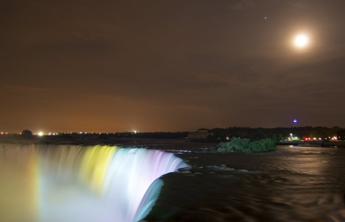 The Colors of Niagara