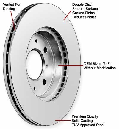 Honda Brake Rotor front fits 1997 1998 1999 2000 2001 2002 2003 2004 2005 2006 OE OEM