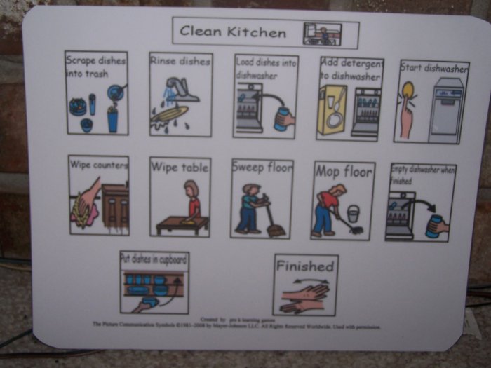 Clean Kitchen Job Board adapted for autism pecs pre k