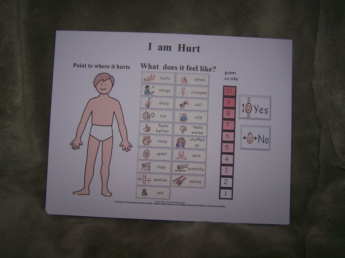 I am hurt board (Boy) Autism PECS Educational