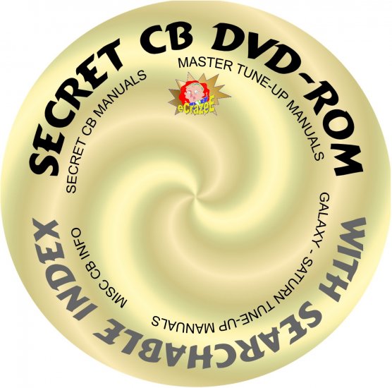 CB Secrets 2nd Edition with OEM Manuals