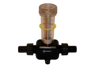 Flow Meter