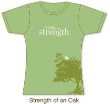 Strength of an Oak