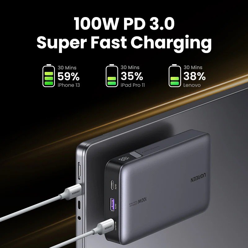 100W 20000Mah Power Bank Portable Pd Fast Charging Powerbank For Iphone