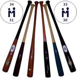 Professional Wood Bats