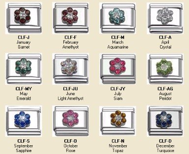 JULY CZ SIAM RUBY FLOWER BIRTHSTONE ITALIAN CHARM