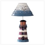 Lighthouse Votive Holder