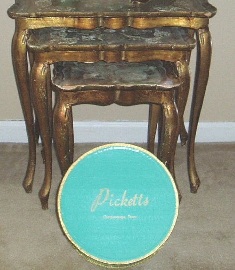 Vintage Shabby Aqua Chic Hat Box "Chattanooga Tn"
