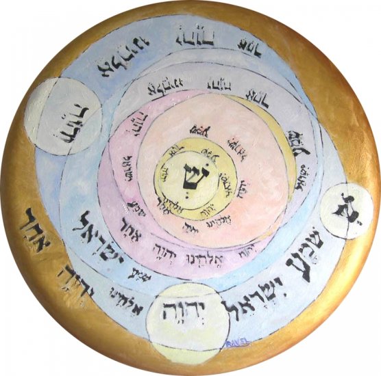 Shema