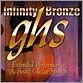 GHS - IB40 Medium Infinity Bronze