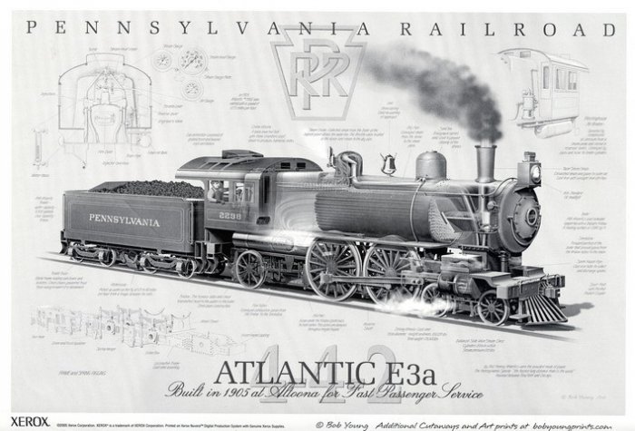 Pennsylvania Railroad Atlantic E3a Steam Engine Poster