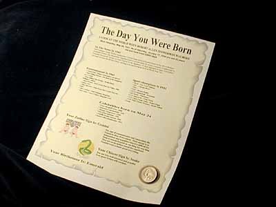 The Day You Were born