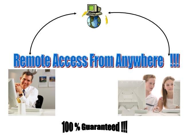 Remotely Control Your Computer