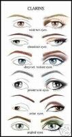 hot mac pigment 3 colours sample sz jars w0w PRO PIGMENTS VERY HOT COLOURS
