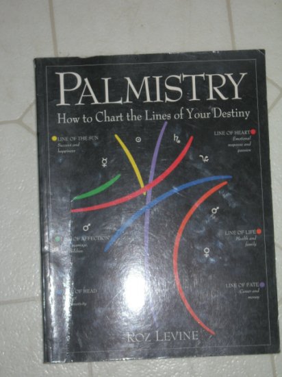 Palmistry-How To Chart the Lines of Your Destiny